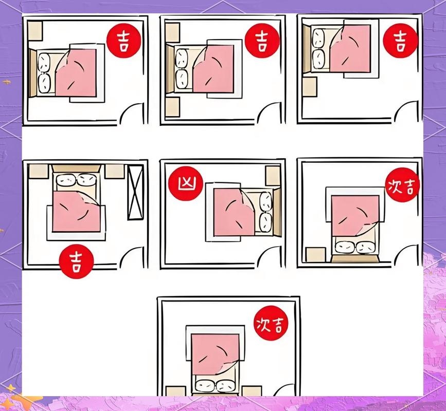 床头朝向风水，南北最佳，五行命理助好运插图