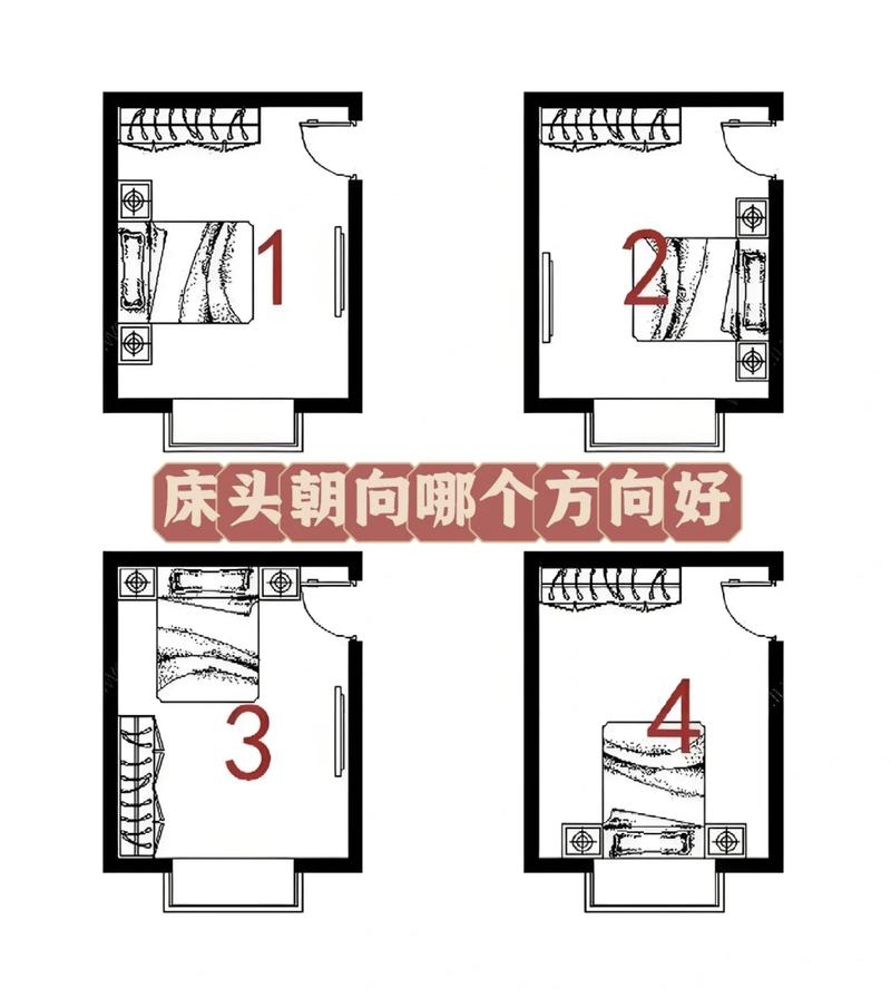 床头方向三大忌,如何正确摆放床头位置插图 床头方向三大忌,如何正确摆放床头位置插图