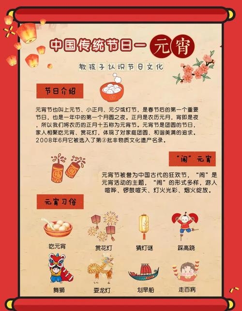 传统节日风俗与文化传承插图