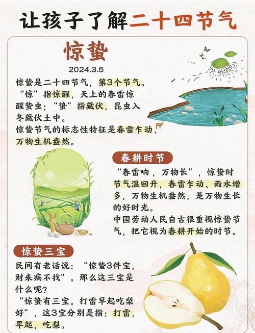 春雷初响,万物惊醒——探秘惊蛰节气的深刻含义插图 春雷初响,万物惊醒——探秘惊蛰节气的深刻含义插图