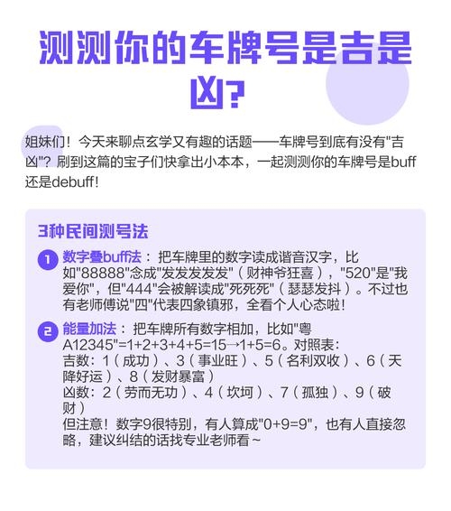 车牌号码吉凶测算插图