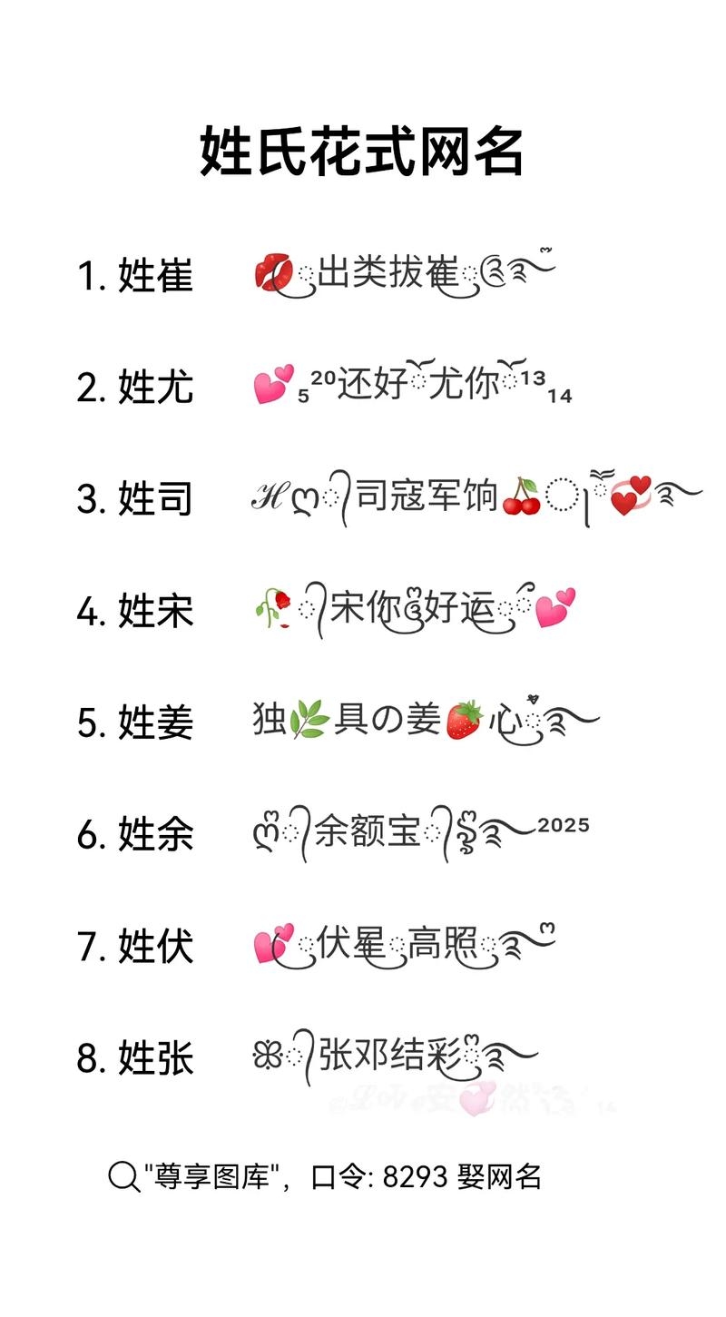 创新且吸引人的YY频道名字设计指南插图