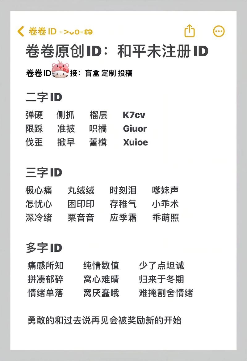 吃鸡有内涵的ID推荐插图