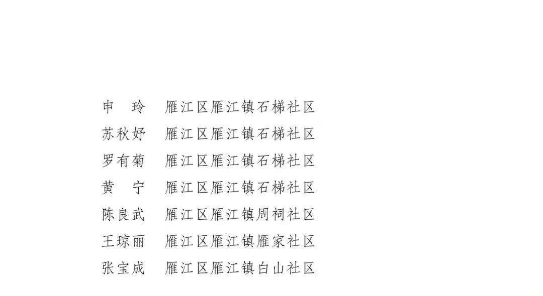 成熟有深度的网名,如何选择与体现个人特质插图 成熟有深度的网名,如何选择与体现个人特质插图