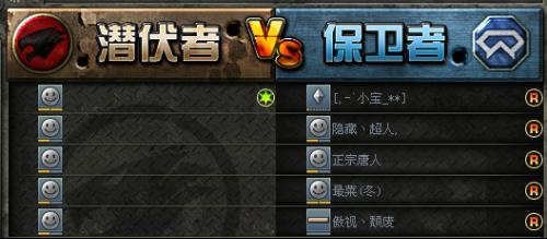 穿越火线，探索空白名字的奥秘插图