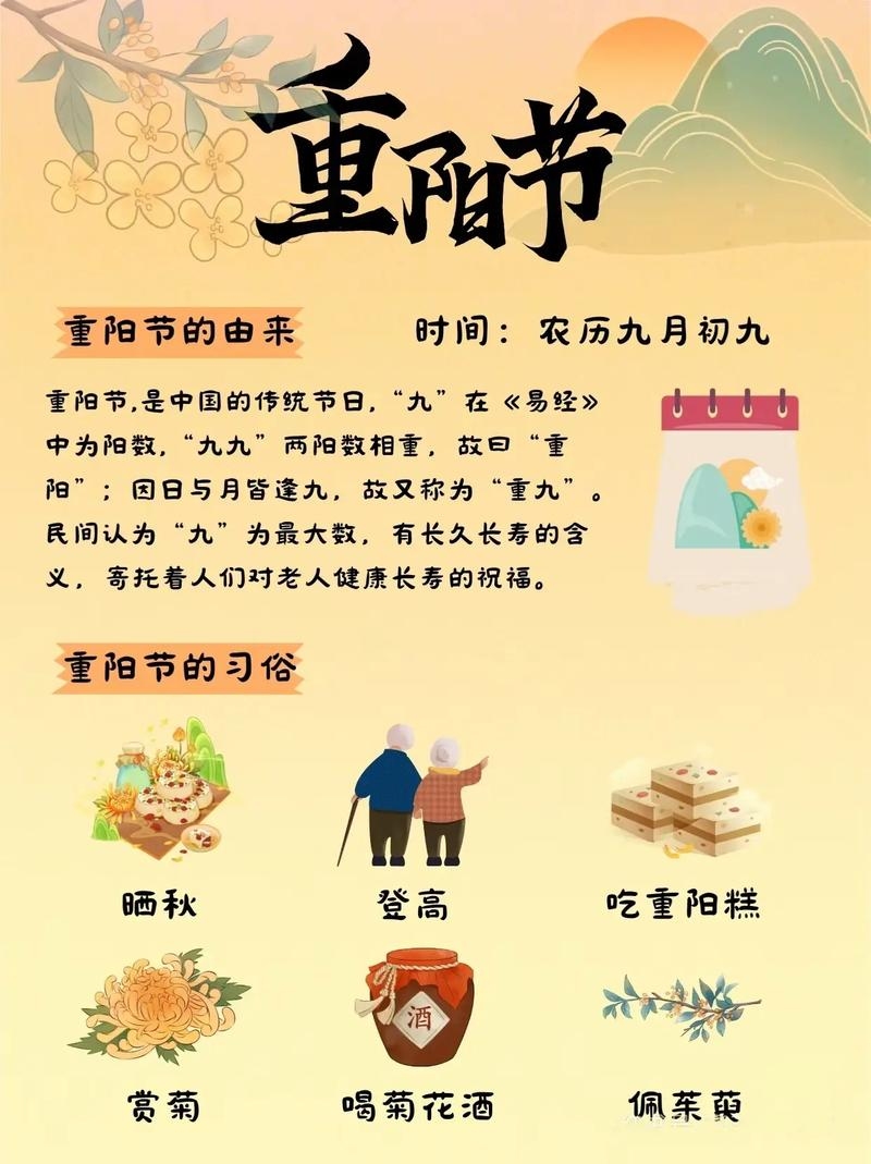 重阳节的由来与意义，传统文化的独特魅力插图