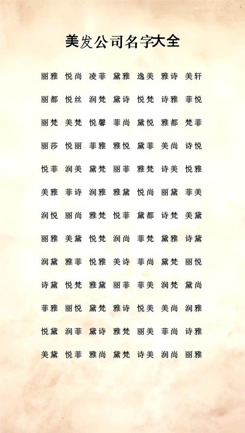 创意无限，理发店名字大全及灵感来源插图