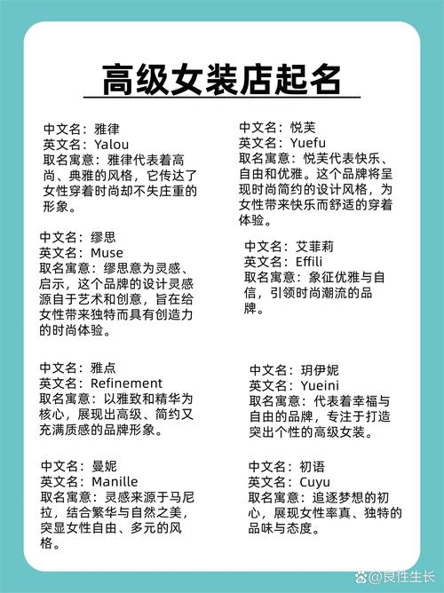 创意无限，时尚服装店名设计指南插图