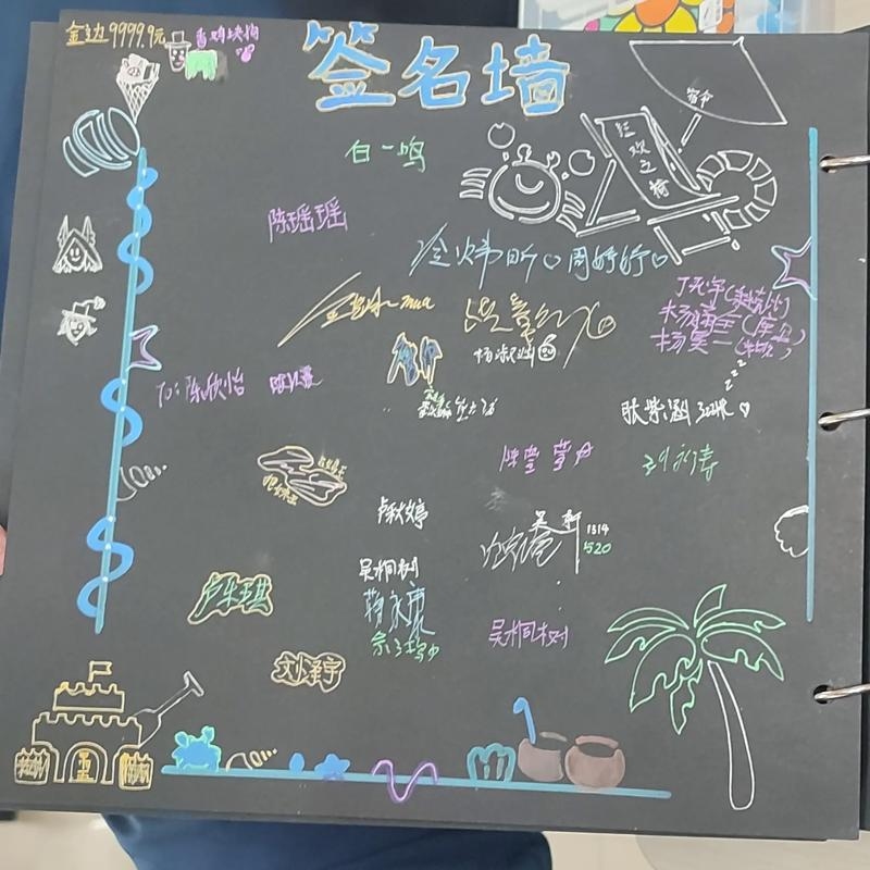 创意无限，为空间相册命名，记录生活点滴插图