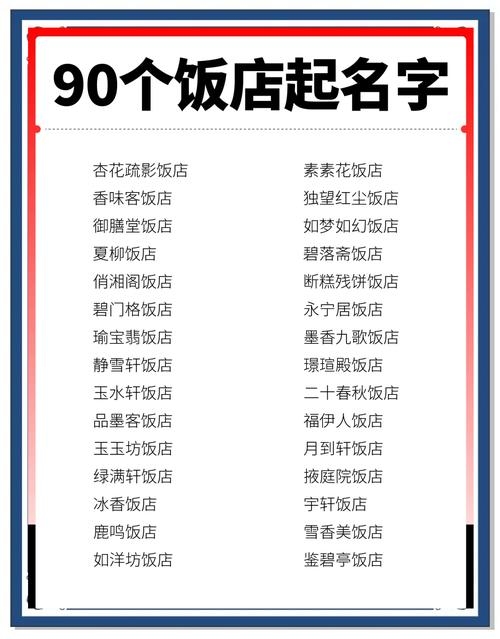 创意无限，好听的饭店名字大全插图