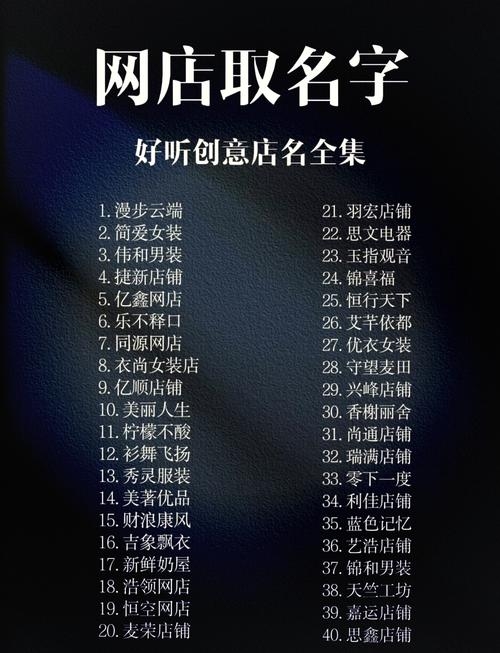 创意无限，电脑店名字的灵感源泉插图