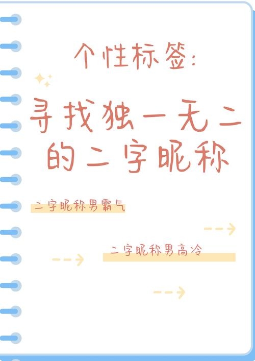 创意昵称,打造独一无二的个性标签插图 创意昵称,打造独一无二的个性标签插图