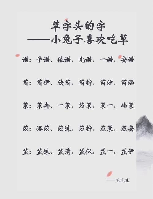 草字头的名字之美插图 草字头的名字之美插图