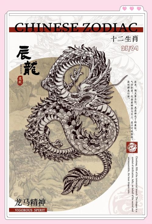 地大物博的生肖—龙插图