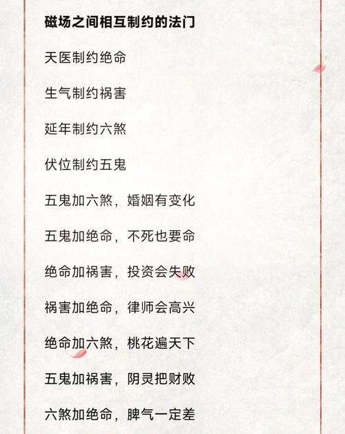 电话号码算命，数字背后的神秘力量插图