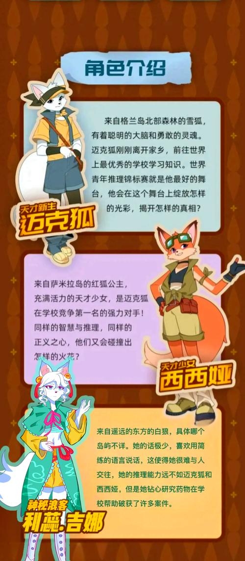 动画人物名字，探索神秘背后的故事与魅力插图