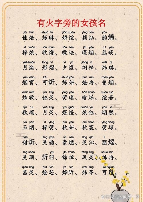 带火字旁的女孩名字—探寻古典之美的独特韵味插图 带火字旁的女孩名字—探寻古典之美的独特韵味插图