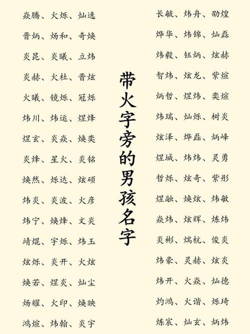 带火字旁的男孩名字插图 带火字旁的男孩名字插图