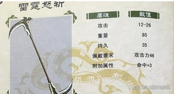 刀剑英雄名字，传奇背后的铁血与诗意插图