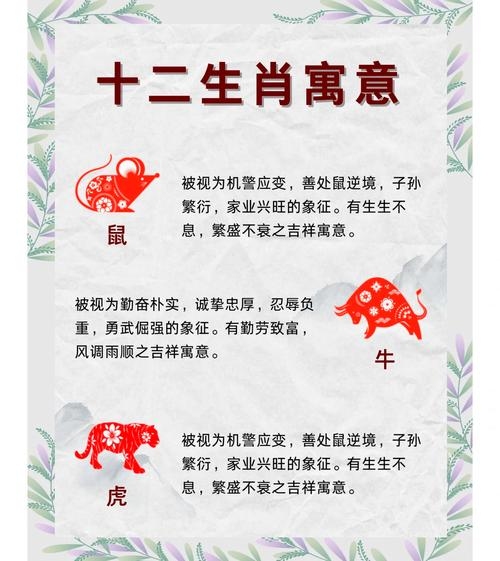 独立自主的生肖—揭秘其背后的特质与意义插图