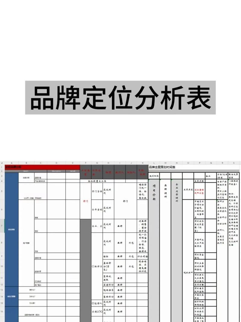 店名测试打分，精准定位品牌差异化插图