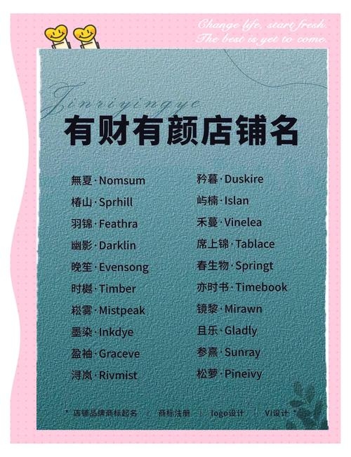 店名测吉凶，解锁商业成功的秘密插图