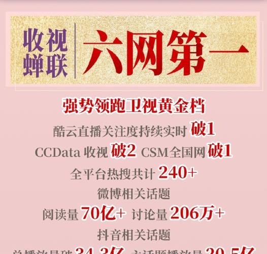 打破婚恋市场的隐形壁垒，免费婚姻配对如何让你与理想伴侣相遇？插图