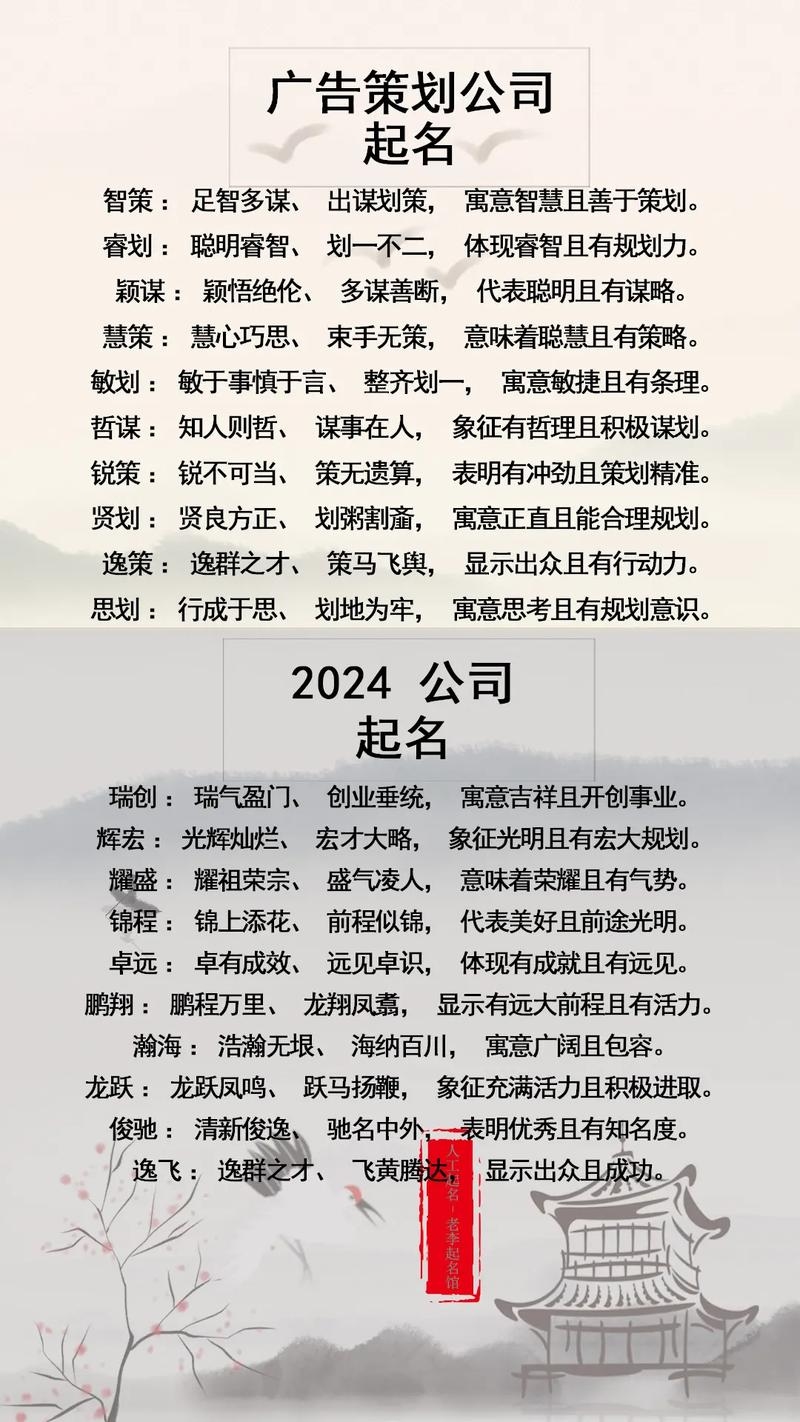 大气好记广告公司名字—打造品牌魅力的关键一步插图