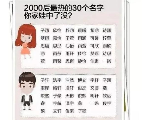 独特好听的二字名字插图