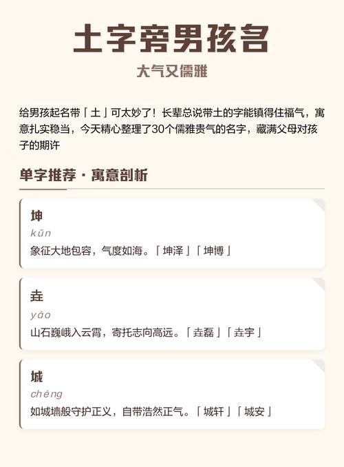 带土字旁的男孩名字插图
