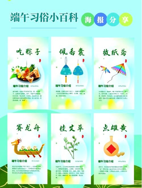 端午节发红包的适宜度与策略插图