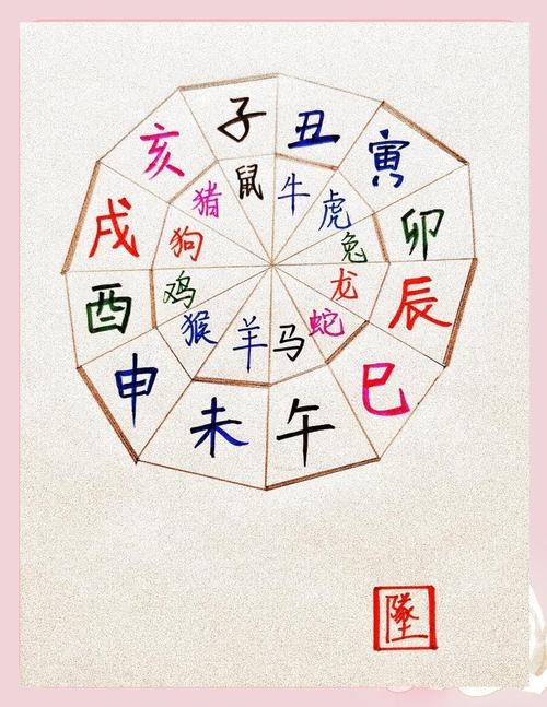 地无遗利与生肖插图