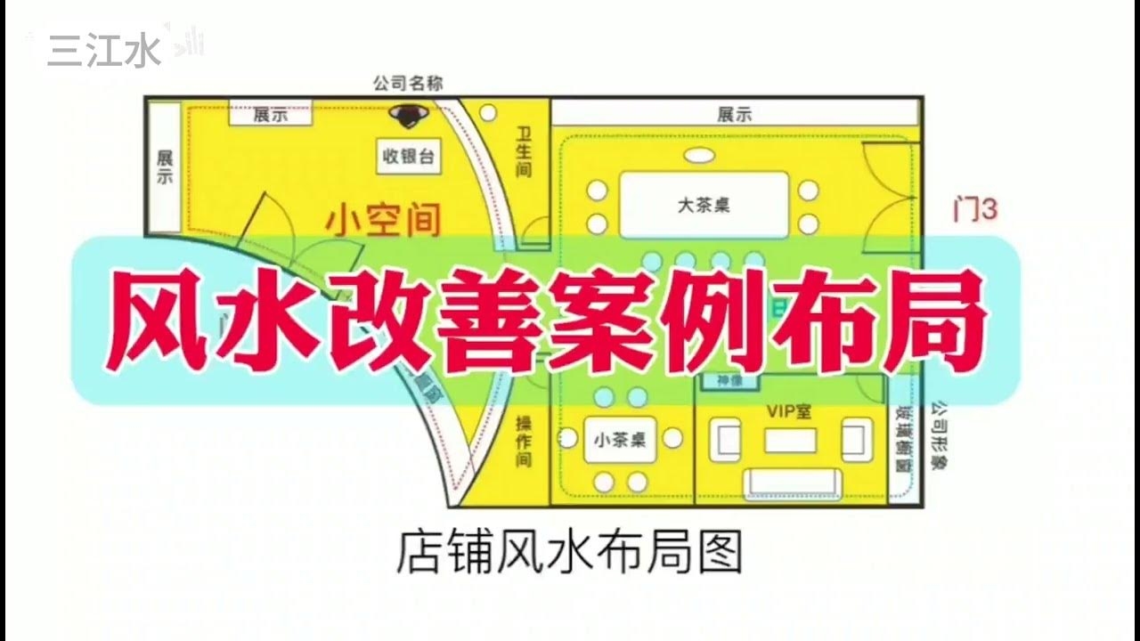 店铺风水知识，打造宜居商厦的金钟罩插图