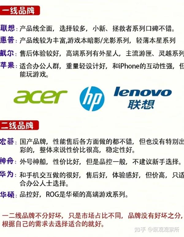 电脑公司名字大全及市场分析插图