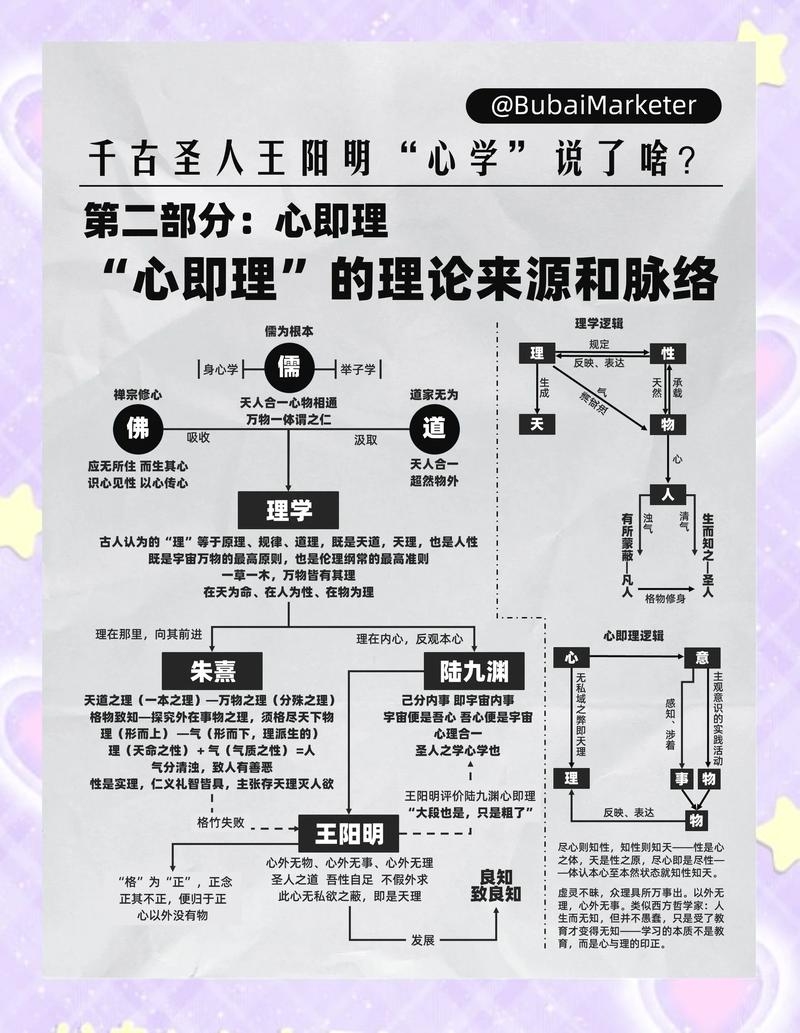 电脑算命准吗？需理性看待，结合科学与心理学的深度剖析插图