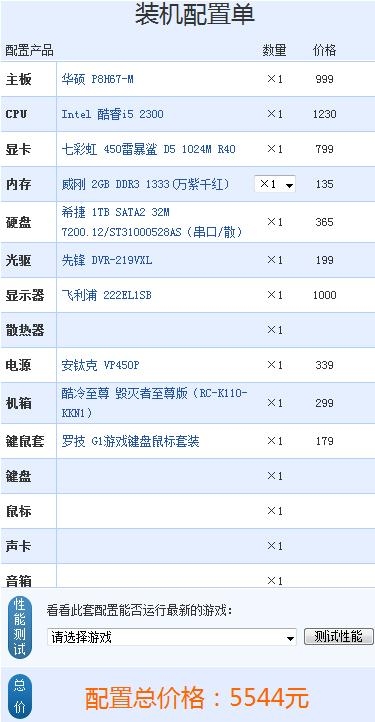 电脑算名字，数字时代的姓名学新探索插图