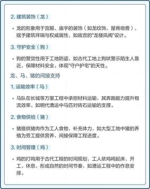 大兴土木与生肖之谜插图