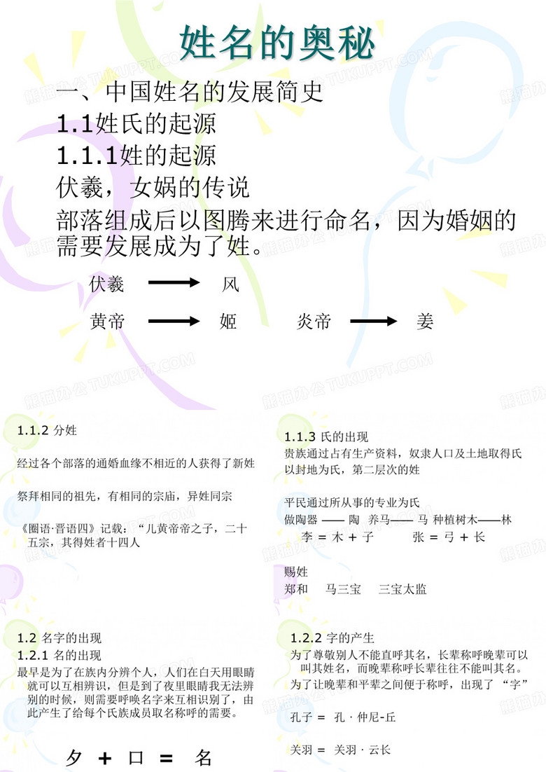 电脑测姓名，探寻个人信息背后的奥秘插图