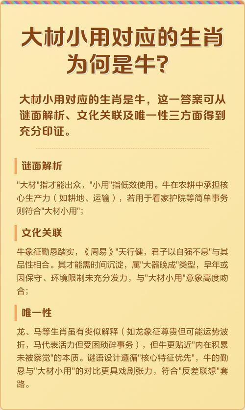 大材小用与生肖插图