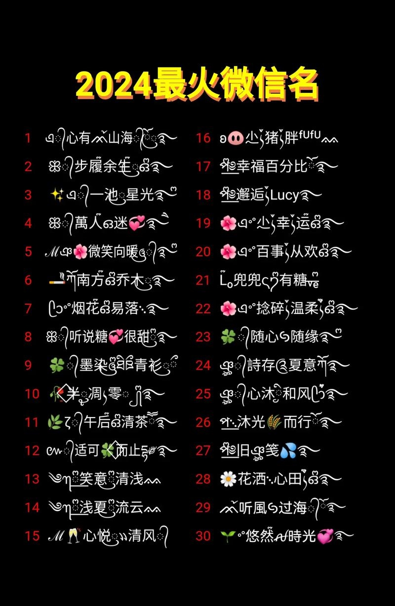 独一无二的扎心网名，探寻网络身份的个性表达插图