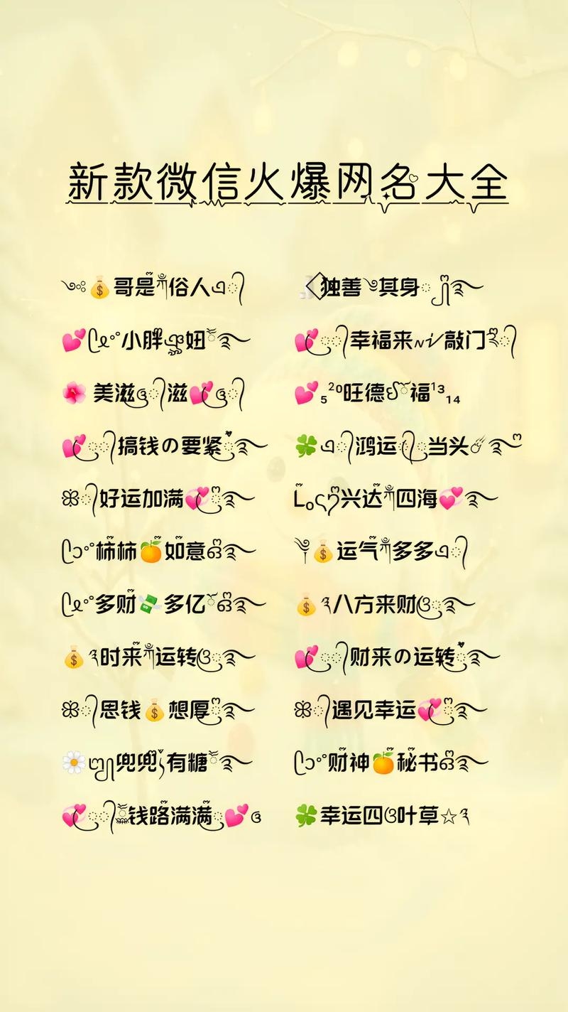 独一无二抖音名字的魅力与创意插图