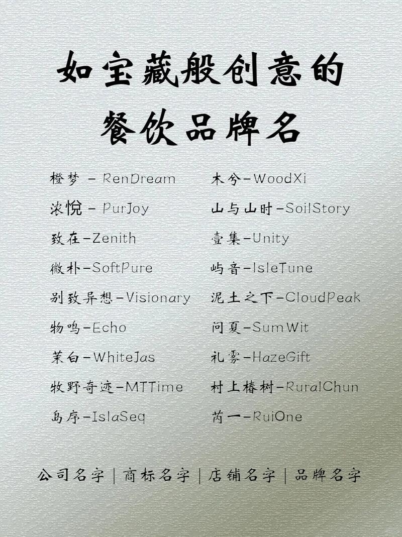 打造美味佳肴的餐厅名，那些能吸引人注意的宝藏名字插图