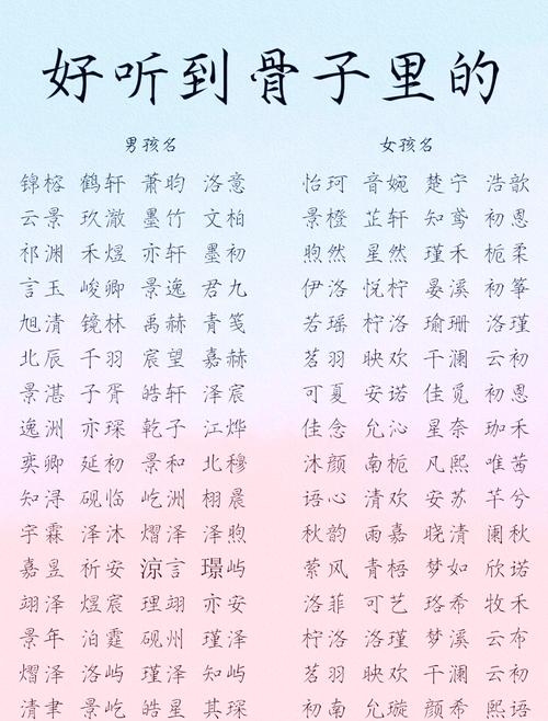 打造悦耳动听的音乐组合名字插图