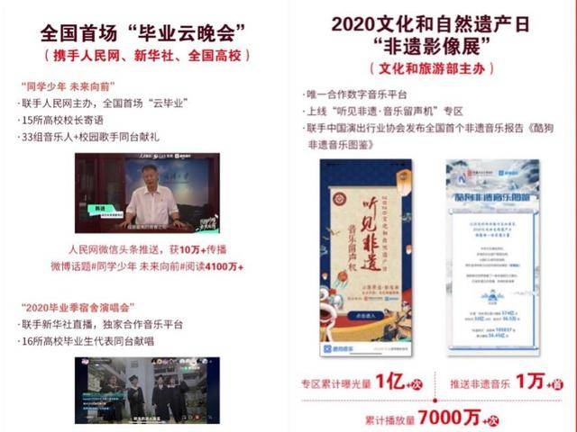 打造有品质网络名字的指南插图