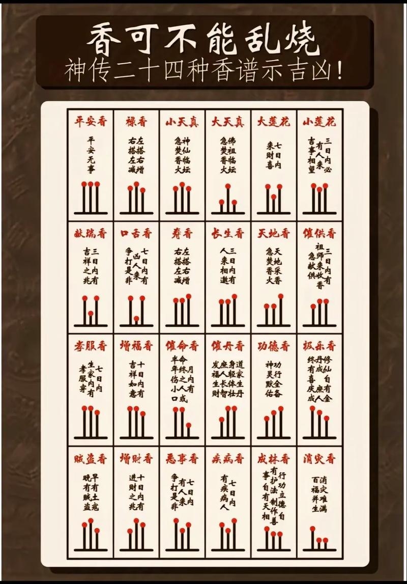 二十四香谱图解大全插图