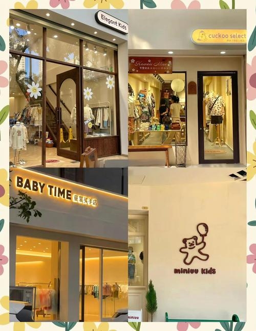 儿童服装店起名，创意与创新的碰撞插图
