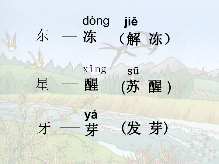 二月二十二，春回大地的温柔序曲插图