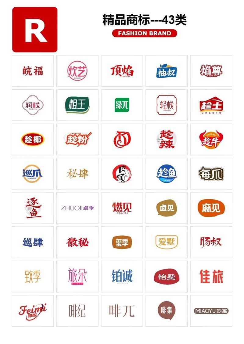 二字商标名称大全，创意与独特性的完美结合插图