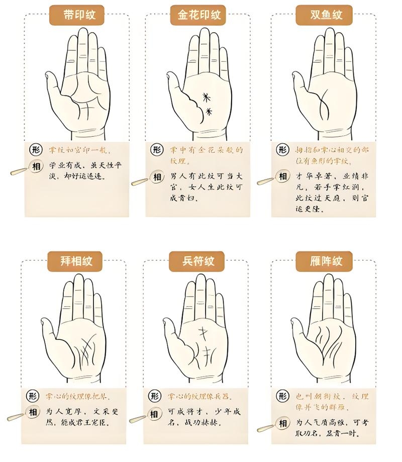 非常难得的十大吉祥手相插图