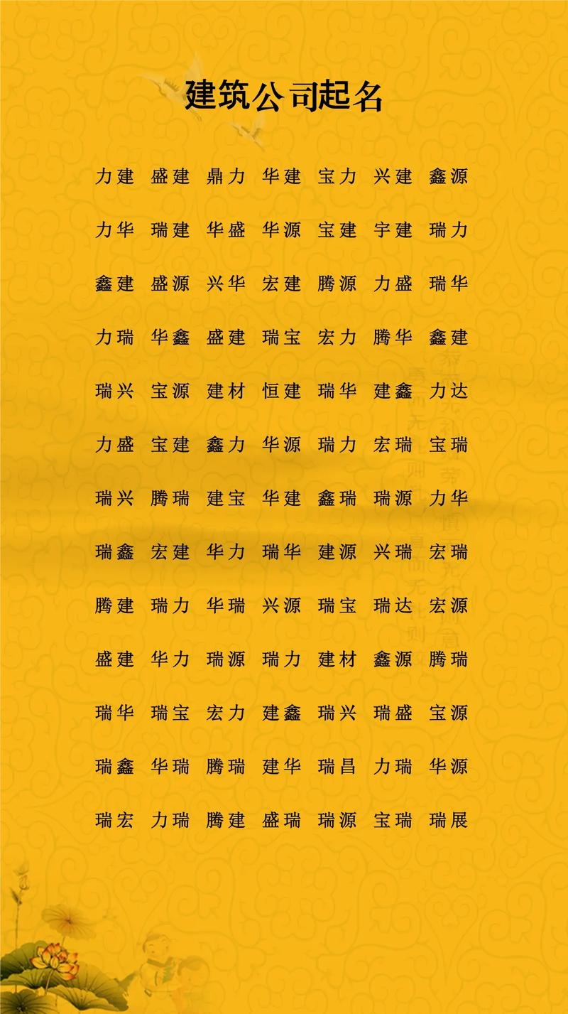 房地产公司起名，创意、寓意与市场策略的完美融合插图